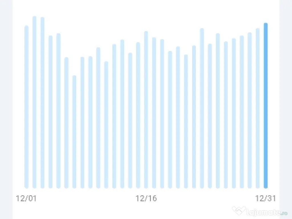 Servicii curatenie test 
