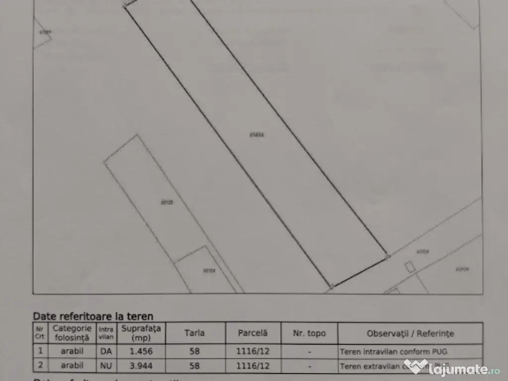 Teren 5400 mp front stradal 33 m