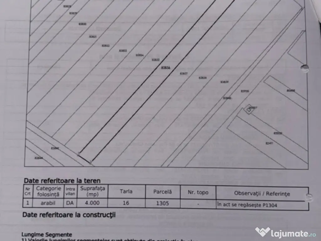 Vand Teren INTRAVILAN 4000mp - Leordeni, Arges 