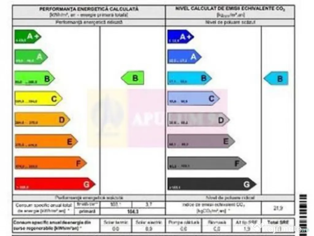 2 camere decomandat – Zona Berceni, Brancoveanu