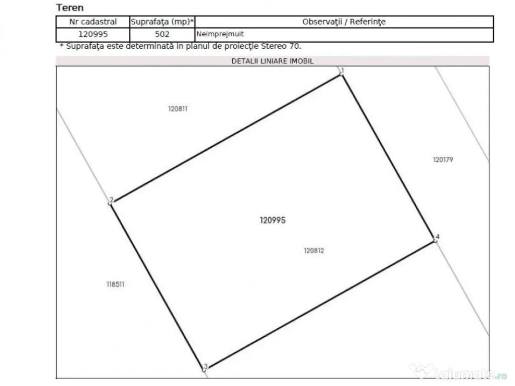 Cobeanca PRIMARIE Ogorului - Loturi 500 - 1100 mp - PRET ... 