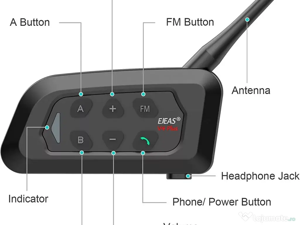 Vând sistem de comunicare Ejeas V4 Pro ideal pentru arbitraj/motociclism (Nou 