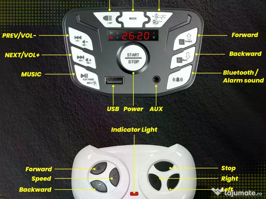 Masinuta electrica pt 2 copii Kinderauto Police Patrol 4x200w, 24V Black 