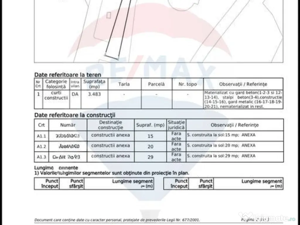 Vanzare Teren intravilan Constanta/ Gara /Activitati come...