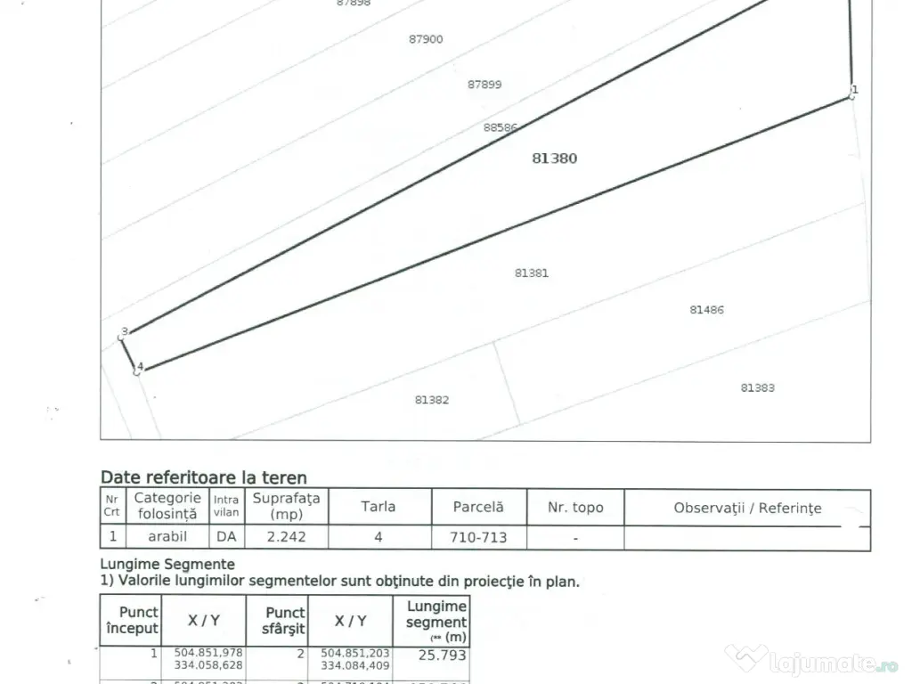 Teren arabil intravilan 2240mp 