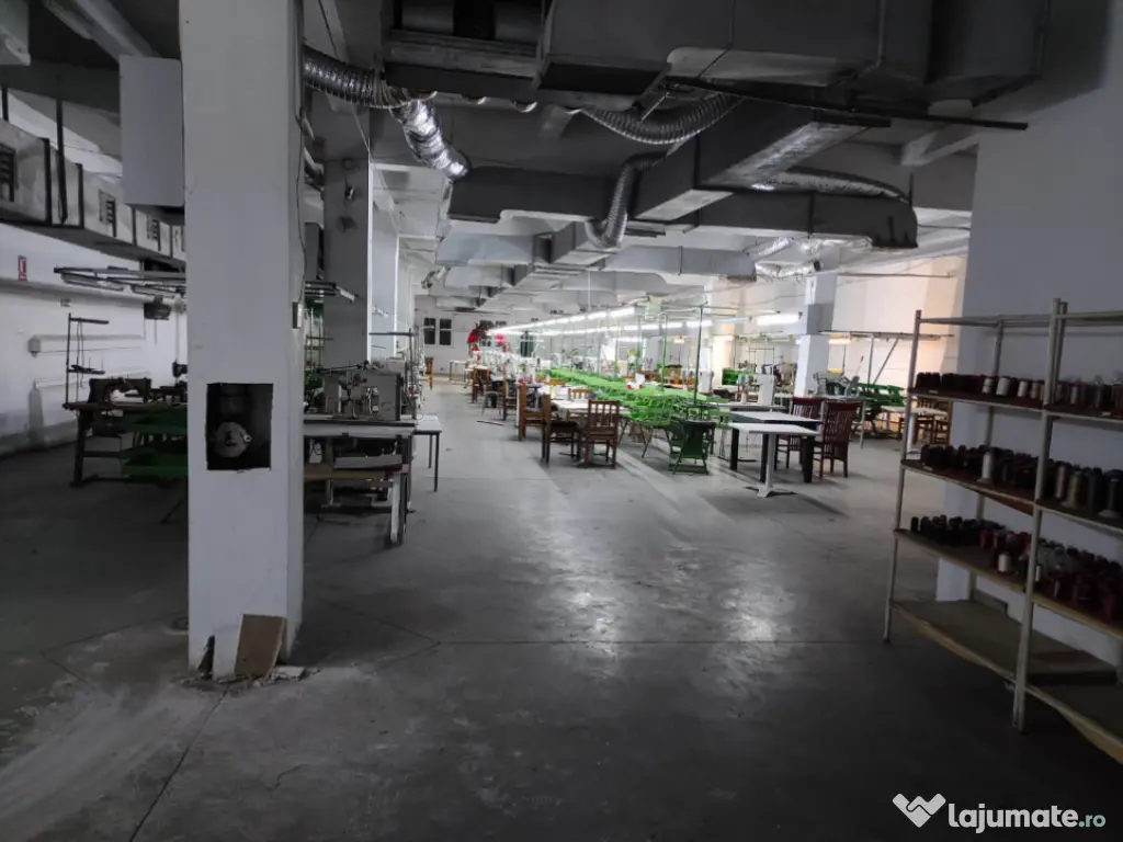 Spatiu comercial 1830 mp ultracentral 