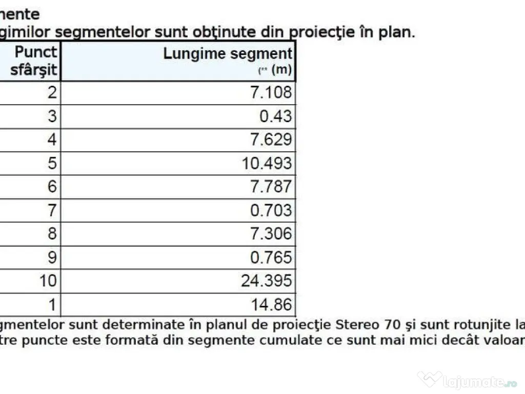 Teren cu casa demolabila in INEL 2 