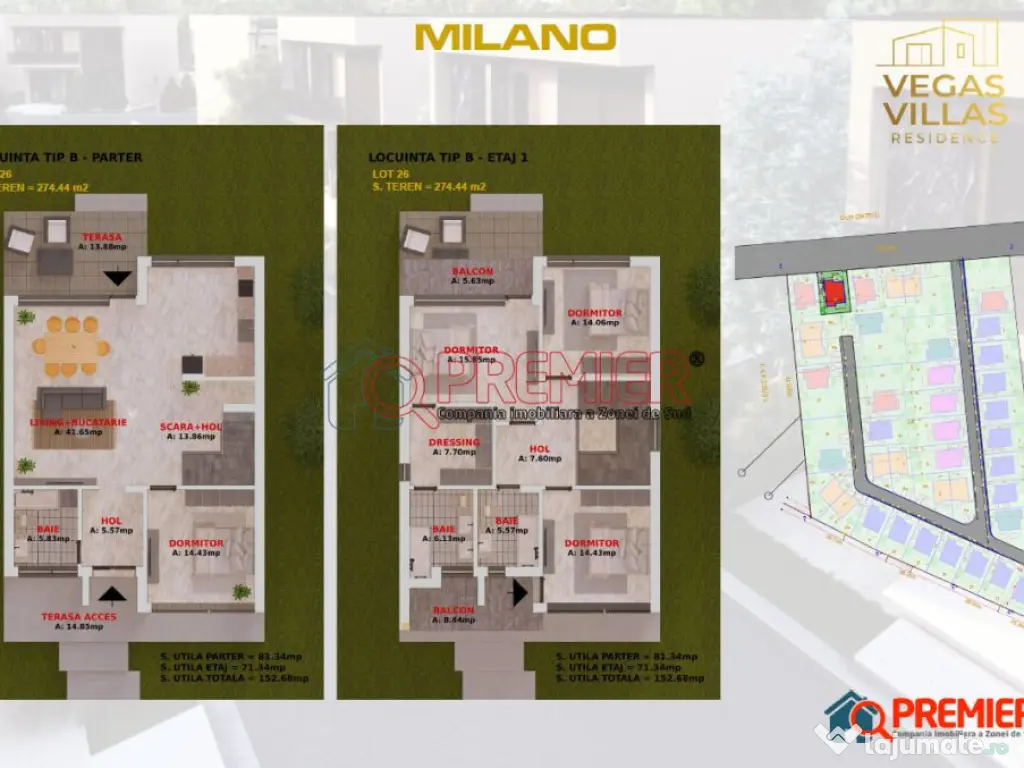 Vila Milano - Splaiul Unirii - Cheiul Dambovitei 