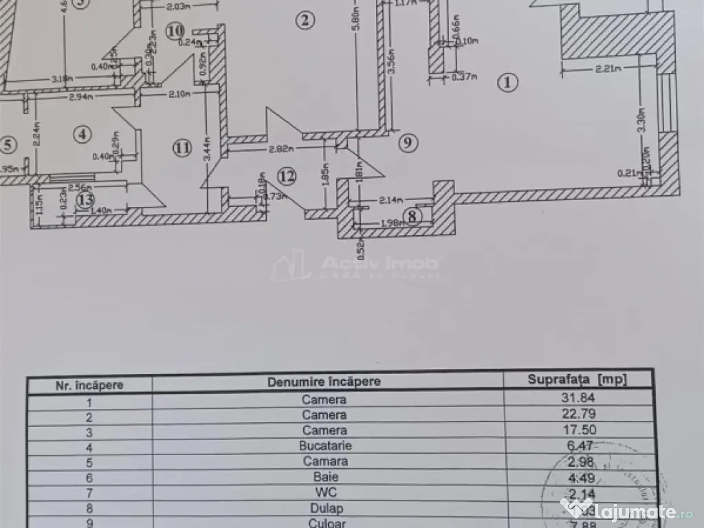 Apartament 3 Camere Victoriei- Occidentului 