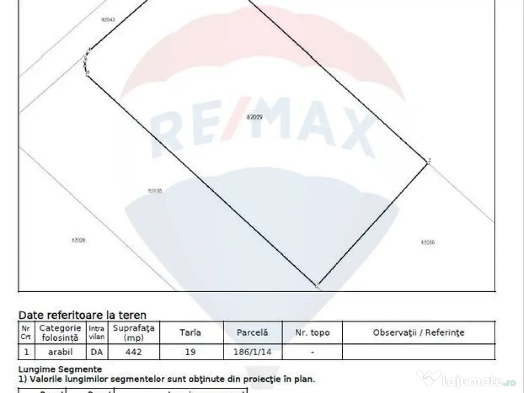Teren Tartasesti De Vanzare