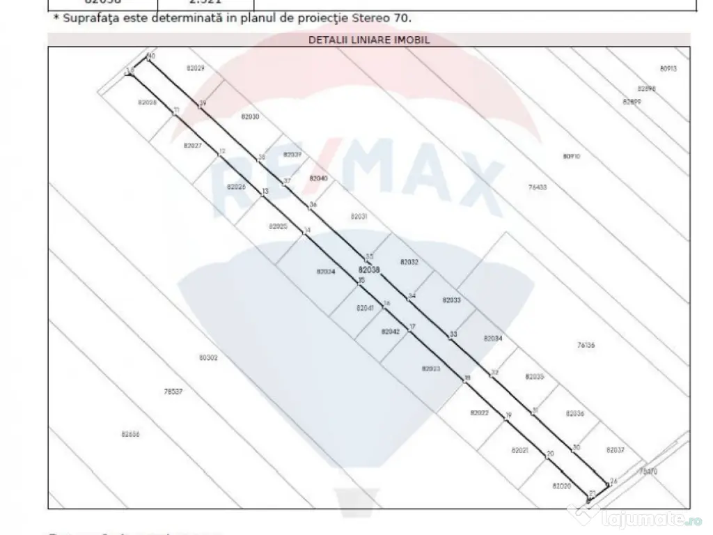 Teren Tartasesti De Vanzare 