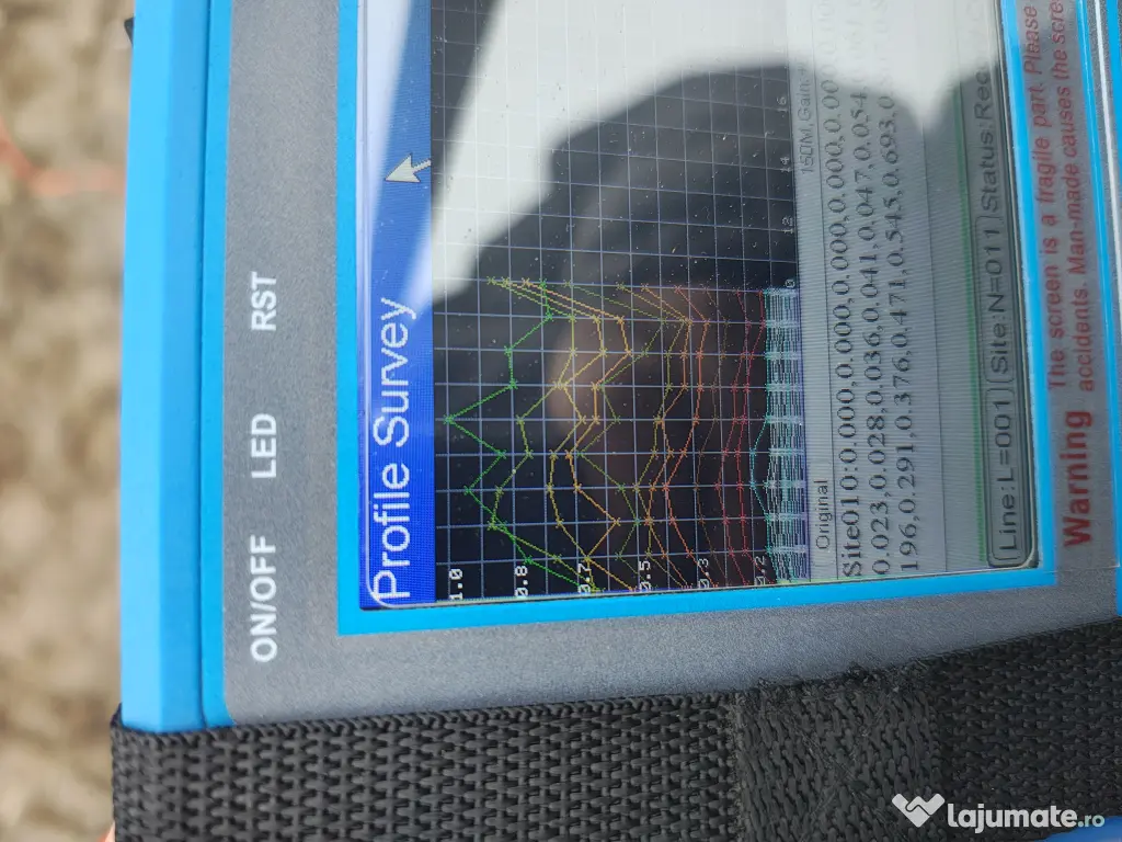 Scanare sondare detectare apa izvoare acvifer pentru fântâna put 