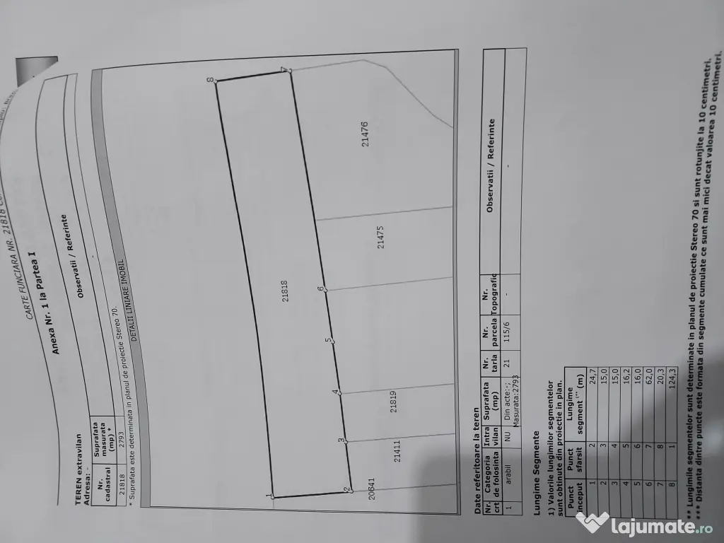 Proprietar teren de vanzare Batesti  Prahova 2793m2