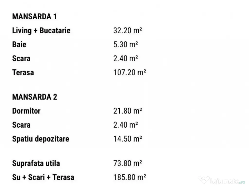 Hotel Marriott-Catedrala | 2 cam | 74mp + 107mp terasa | Man