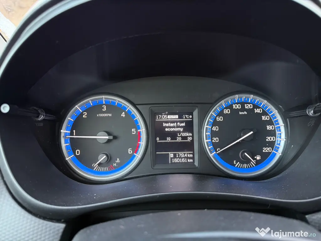 Suzuki SX4 S-CROSS - 1.6 Diesel - 120 CP 4x4 