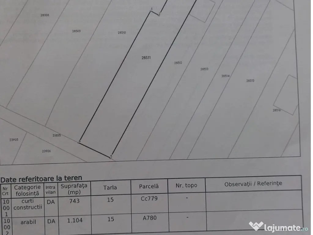 Teren Intravilan 1846 mp, sat Malaiest, comuna Rafov