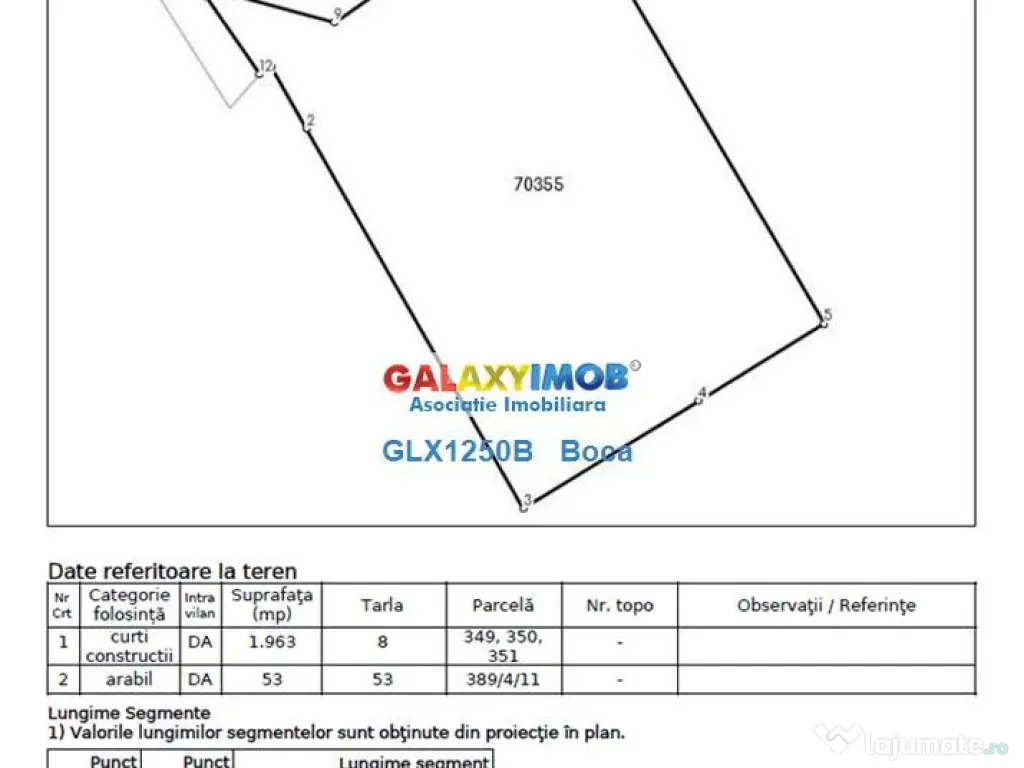 Teren intravilan Crevedia-Manastirea 