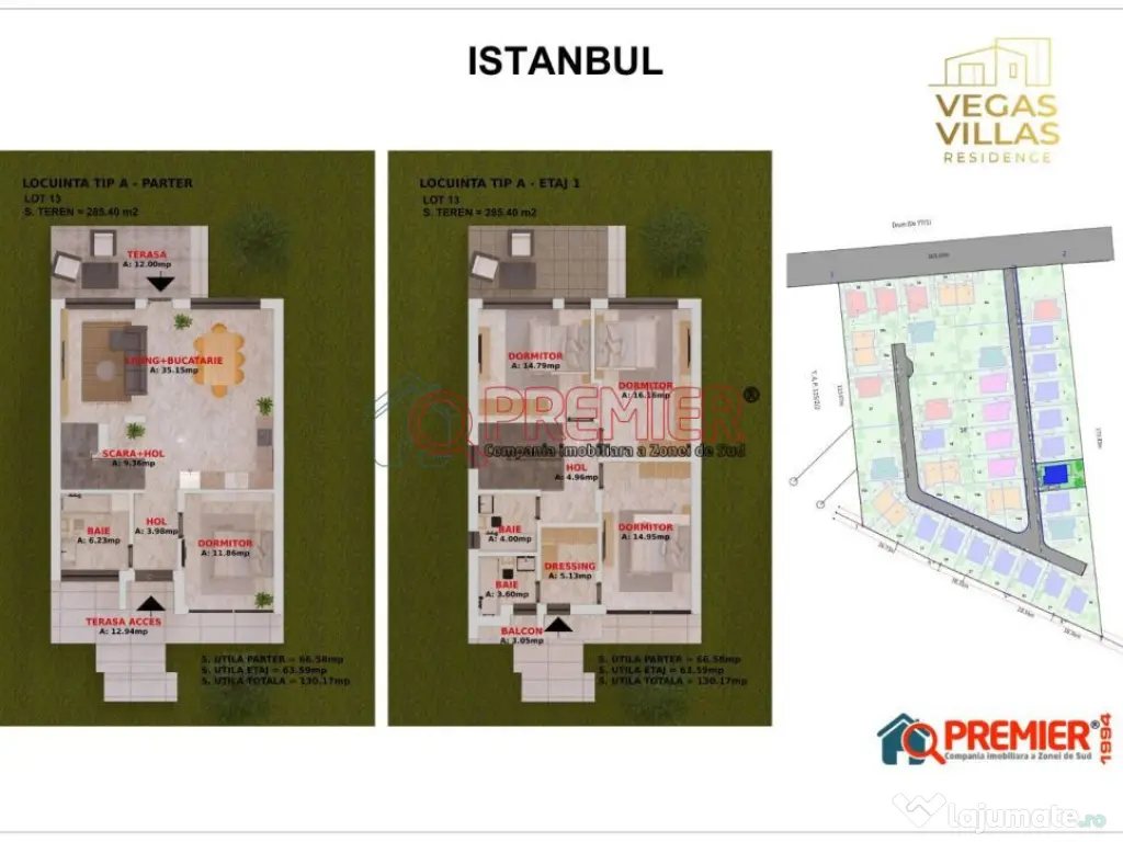 Splaiul Unirii - Vila individuala Istanbul - Vegas Villas 