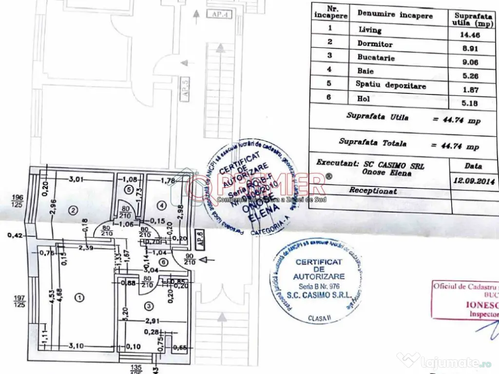 2 camere - Bd Brancoveanu - Izvorul Rece 