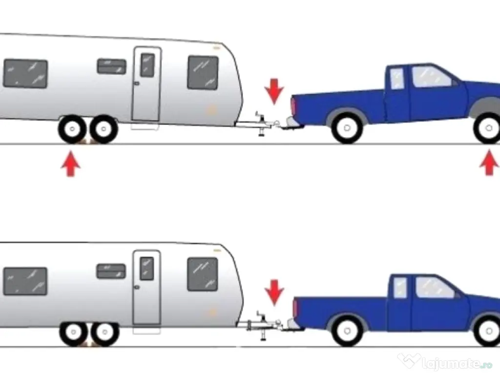 Perne de aer suplimentare 