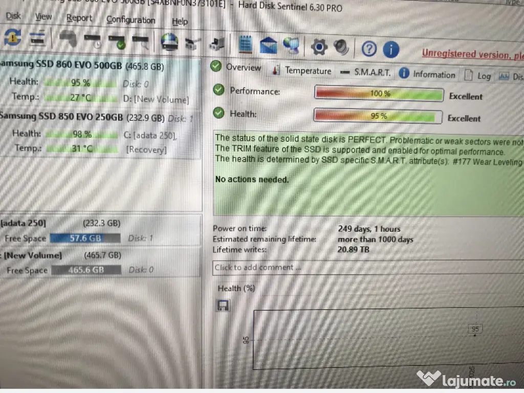 Hard SSD Samsung 860 EVO 500 Gb