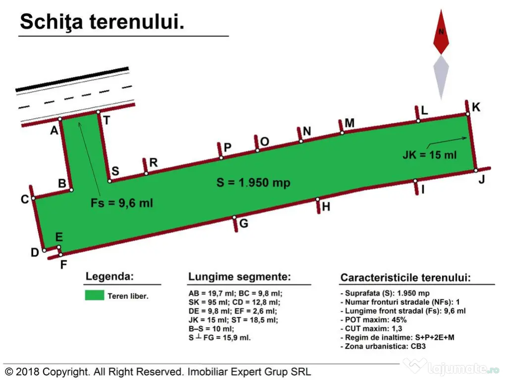 Zona Giurgiului: Sura Mare, teren 1.950mp.