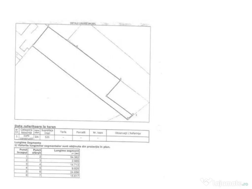 Banu Manta-Primarie, teren 520 mp