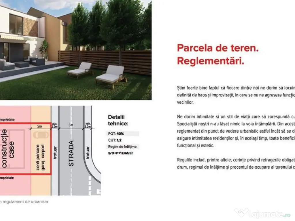 Teren pentru construcție de case, în ARED CITY. 