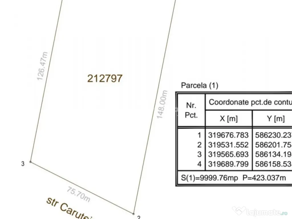 Teren 10.000 mp Giurgiului Tiparnitei 