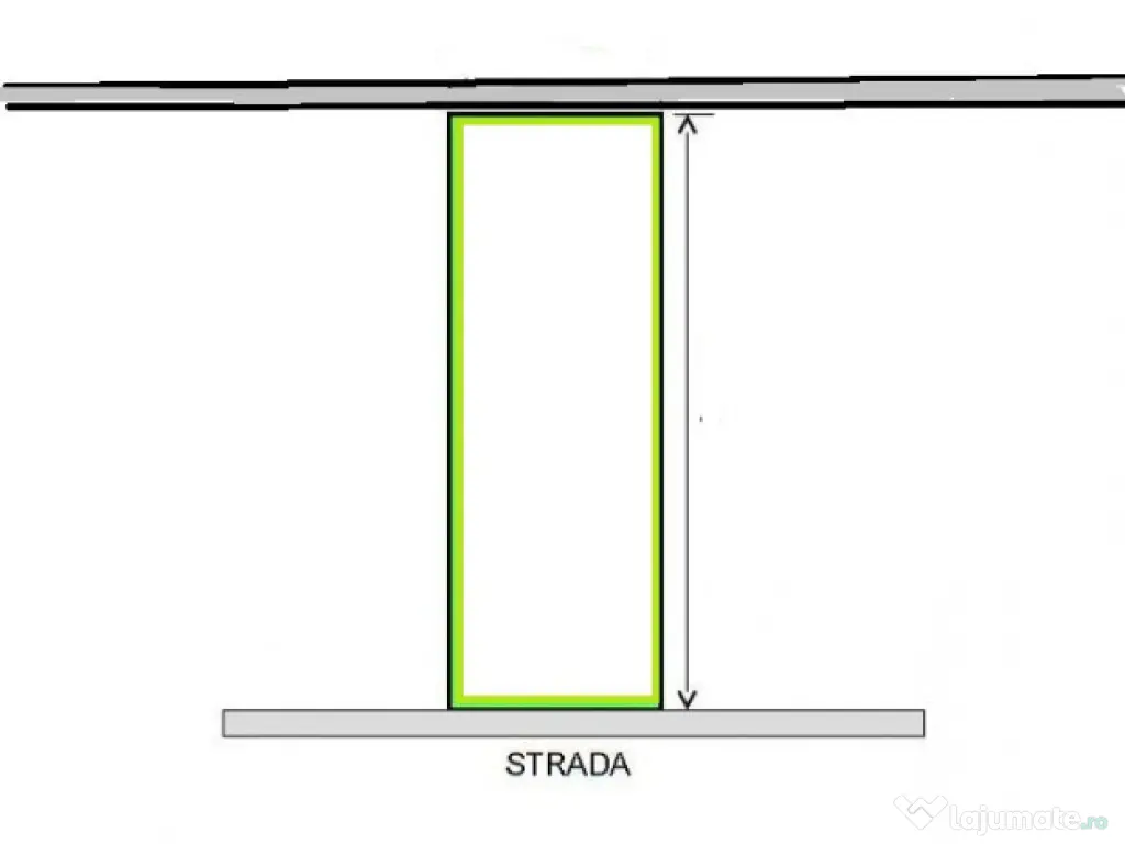 Teren Piscul Pietrei Stradal 1689 mp New 2025 