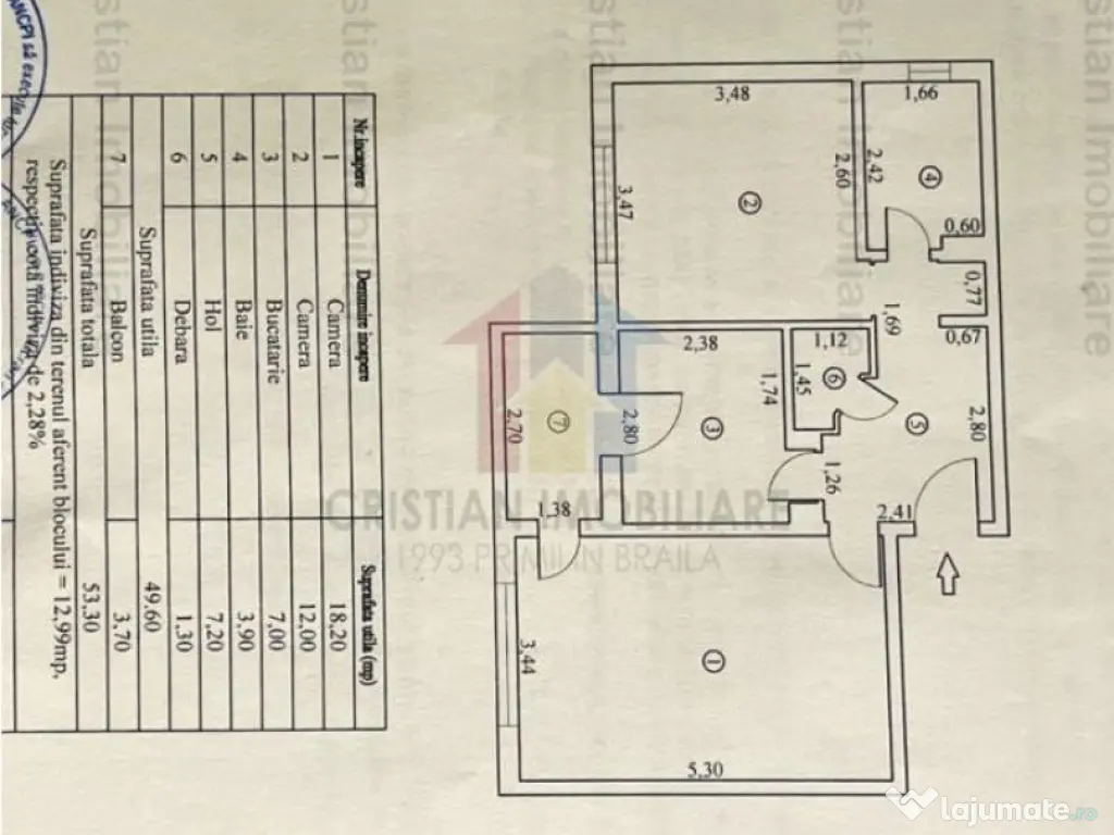 50mp 2 cam Etaj2 Independentei Conf 1 LIBER