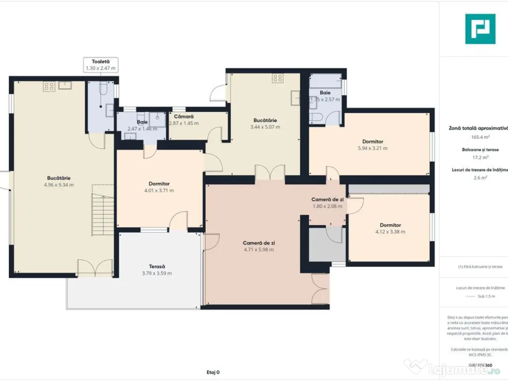 Casă Mehala – Ideală pentru două familii