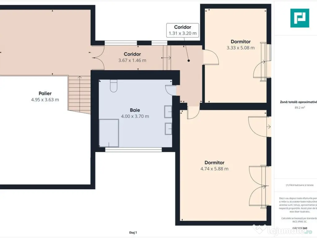 Casă Mehala – Ideală pentru două familii