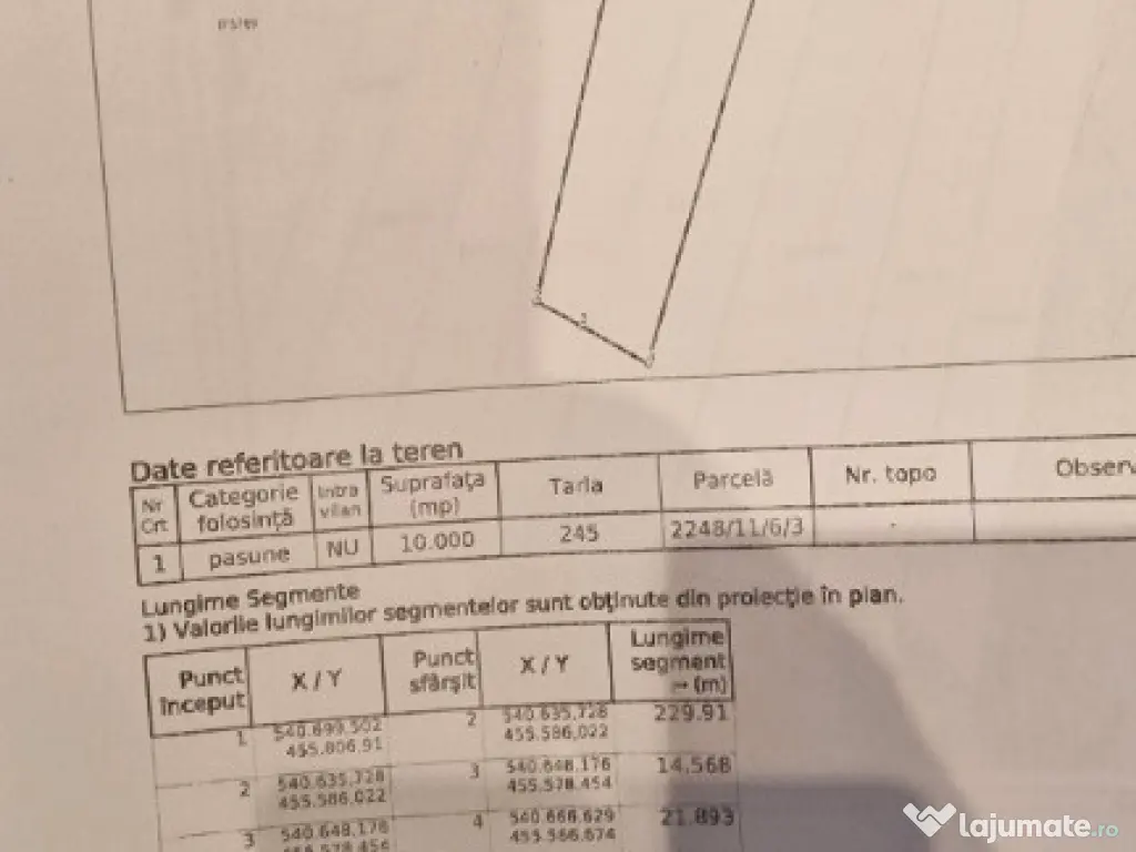 Teren intravilan Poiana Mică