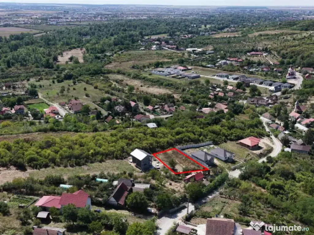 RECO Teren intravilan, Podgoria 