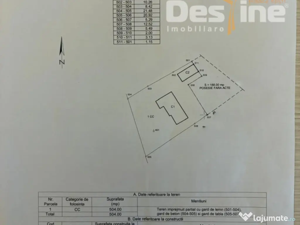 Lunca Pașcani – Casă + teren 692 mp cu utilități, la 6