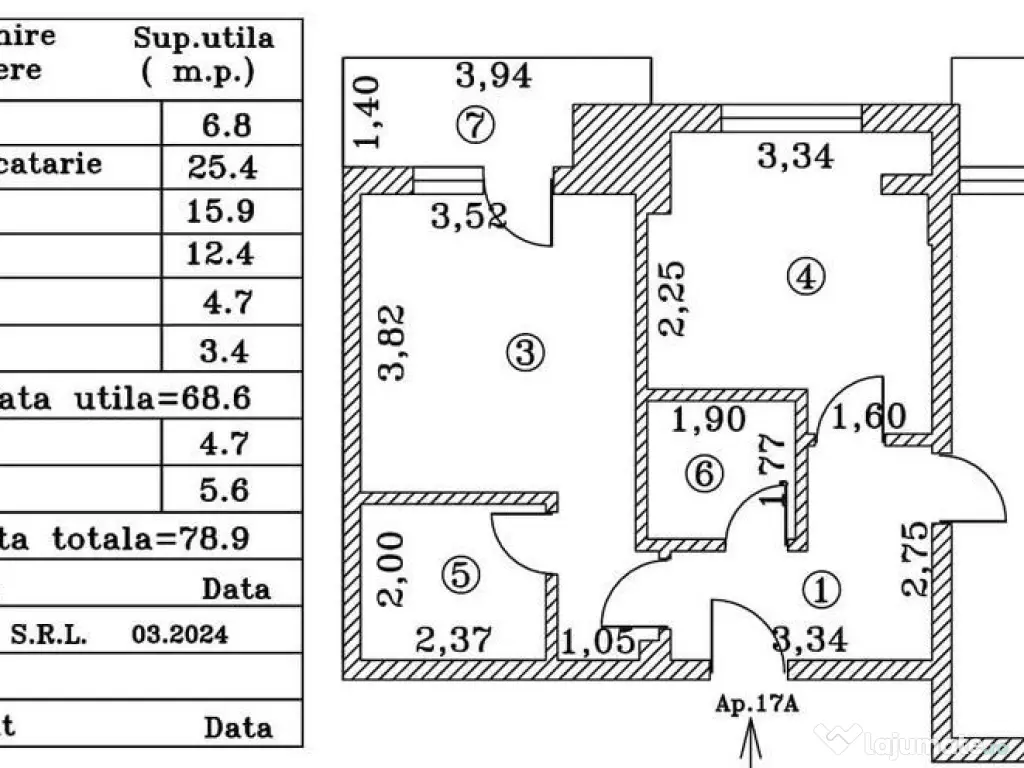 Apart 3 camere 80mp Titan Grigorescu vizavi noul Kaufland... 