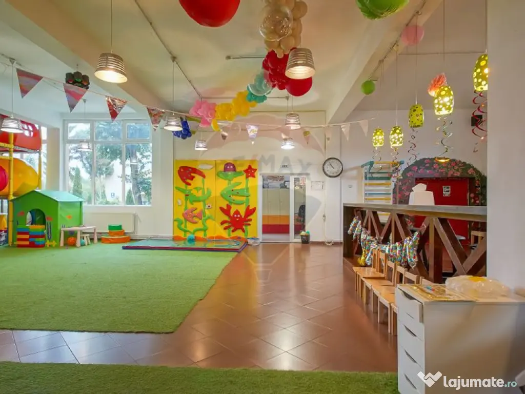 Spatiu comercial stradal- 120 mp- Zona Astra 