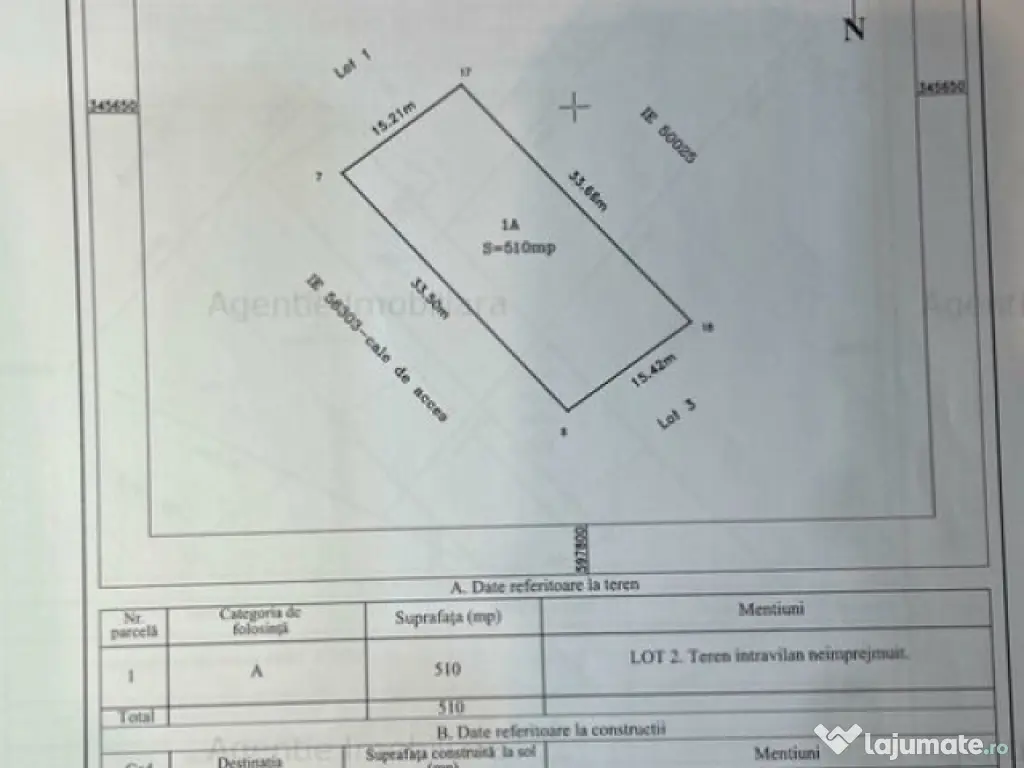 Teren 510 mp Dascalu