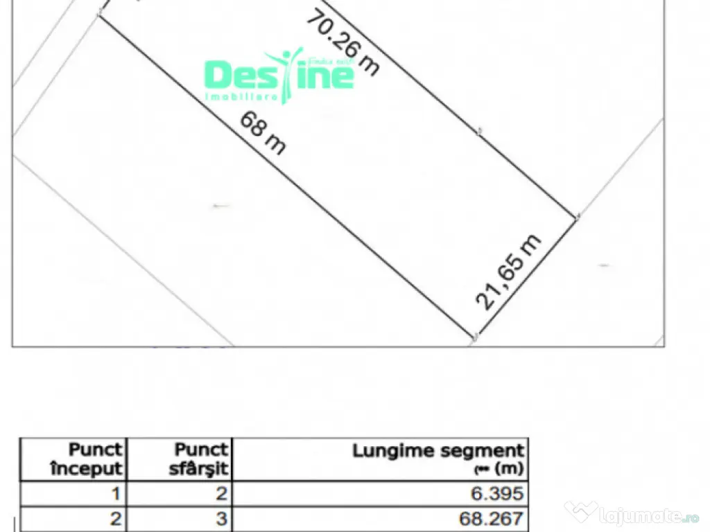 Valea Adanca, TEREN EXTRAVILAN 1500 mp, 97.550 euro