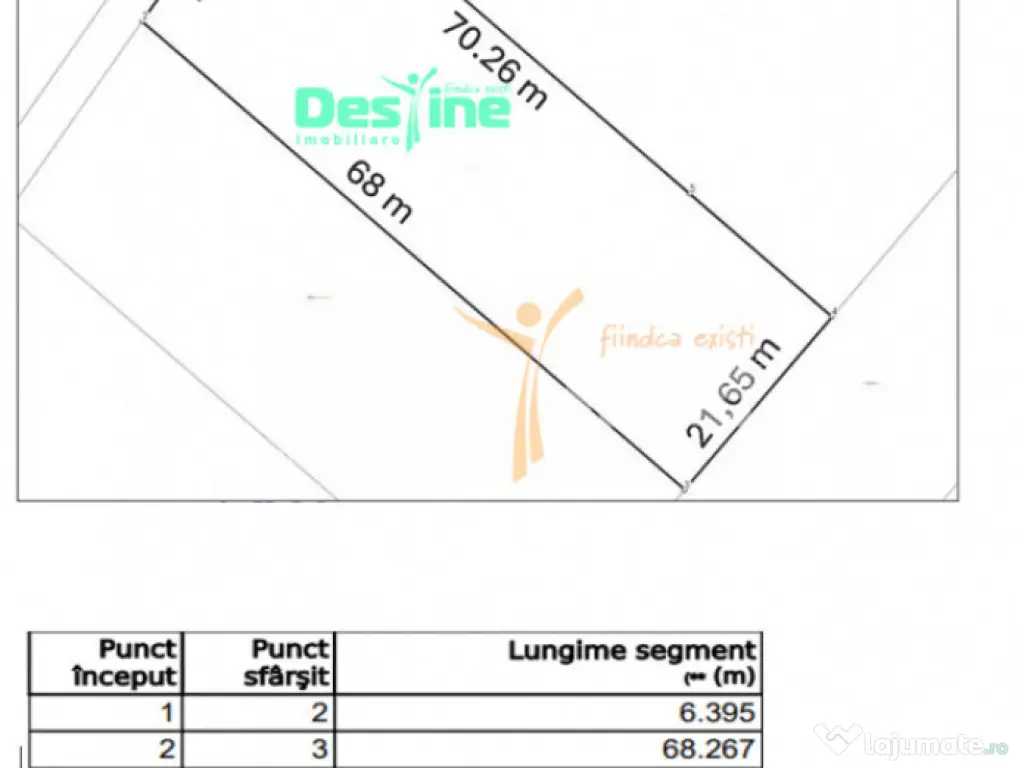 Valea Adanca, TEREN EXTRAVILAN 1500 mp, 97.550 euro
