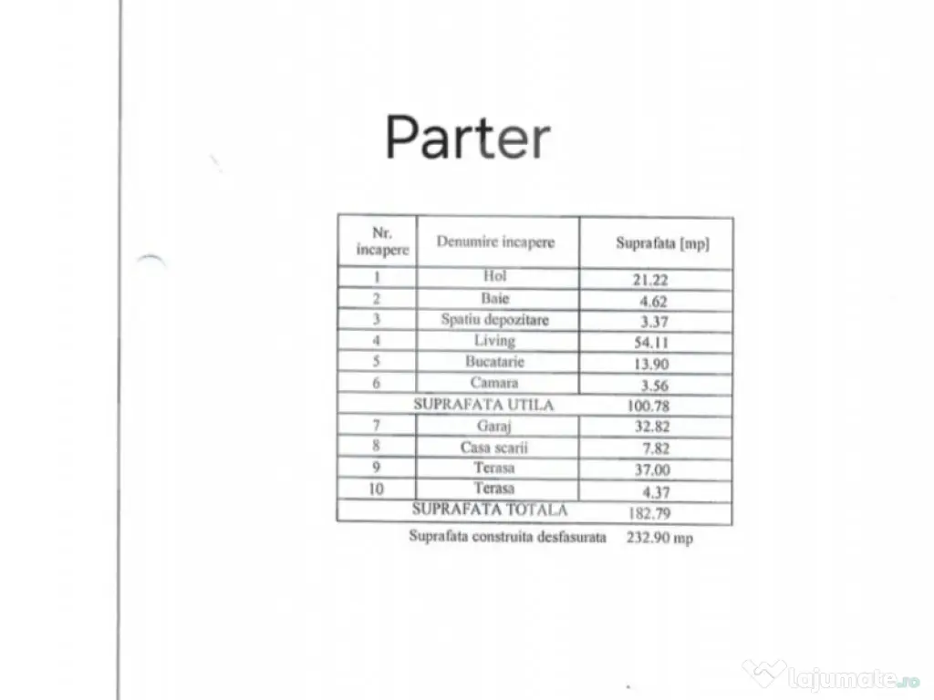 Mogosoaia - de vanzare - vila in stil Brancovenesc 