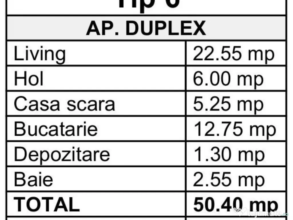 3cam.dec. duplex+terasa la et.7-8/5min metrou Berceni