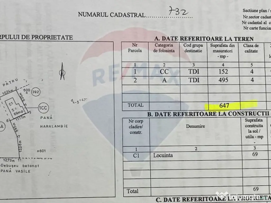 Casă si teren de vânzare in Leresti la super preț 