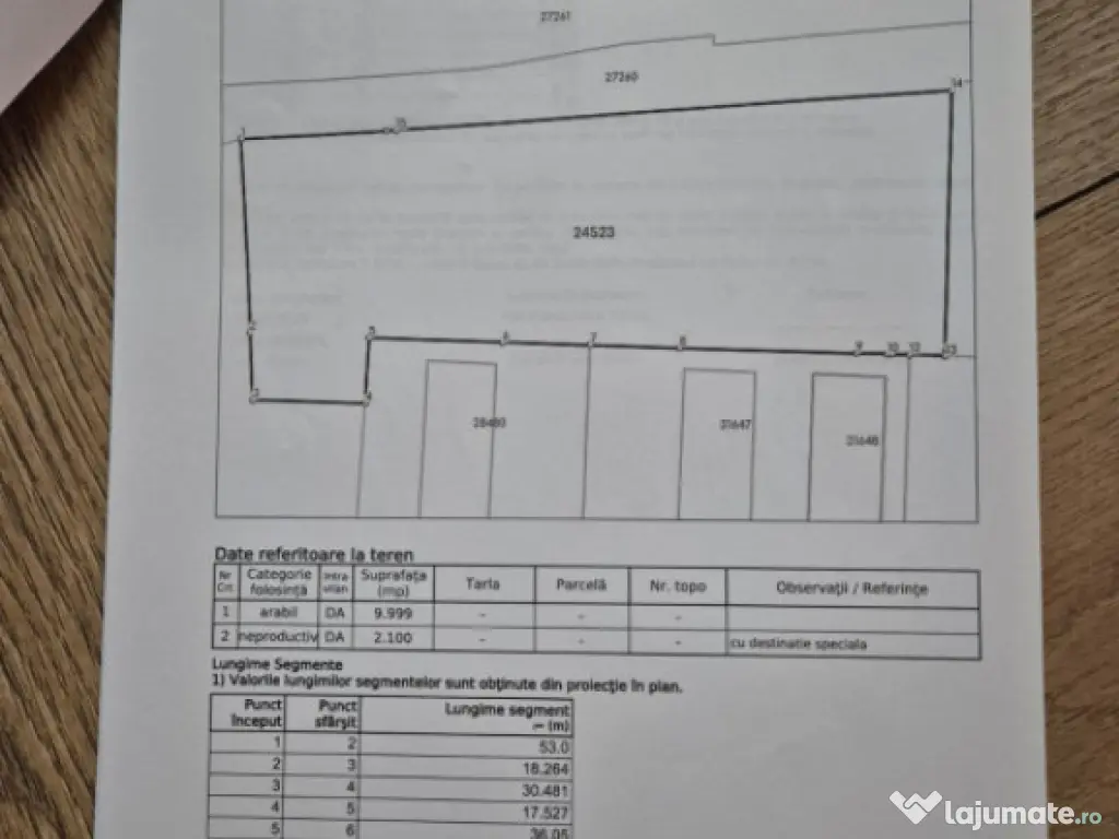 TEREN DE VANZARE pe varianta