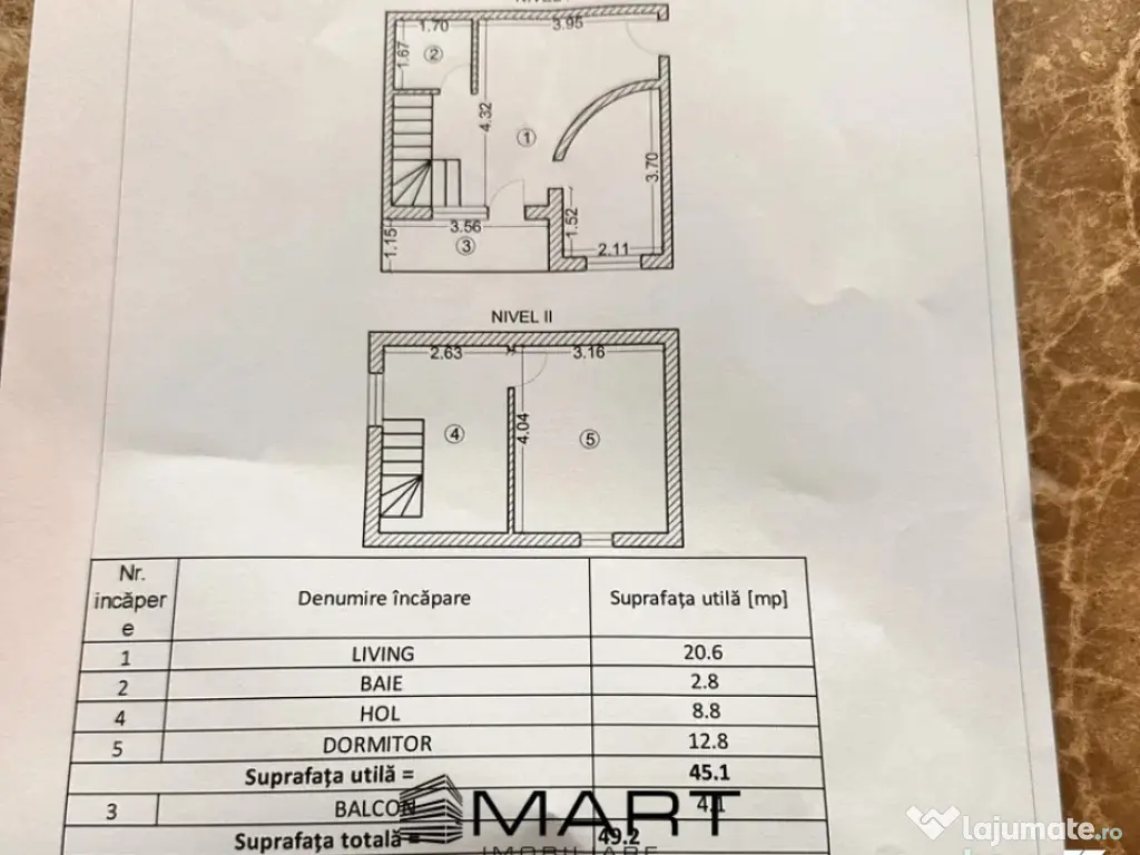 Apartament la mansarda zona Valea Aurie