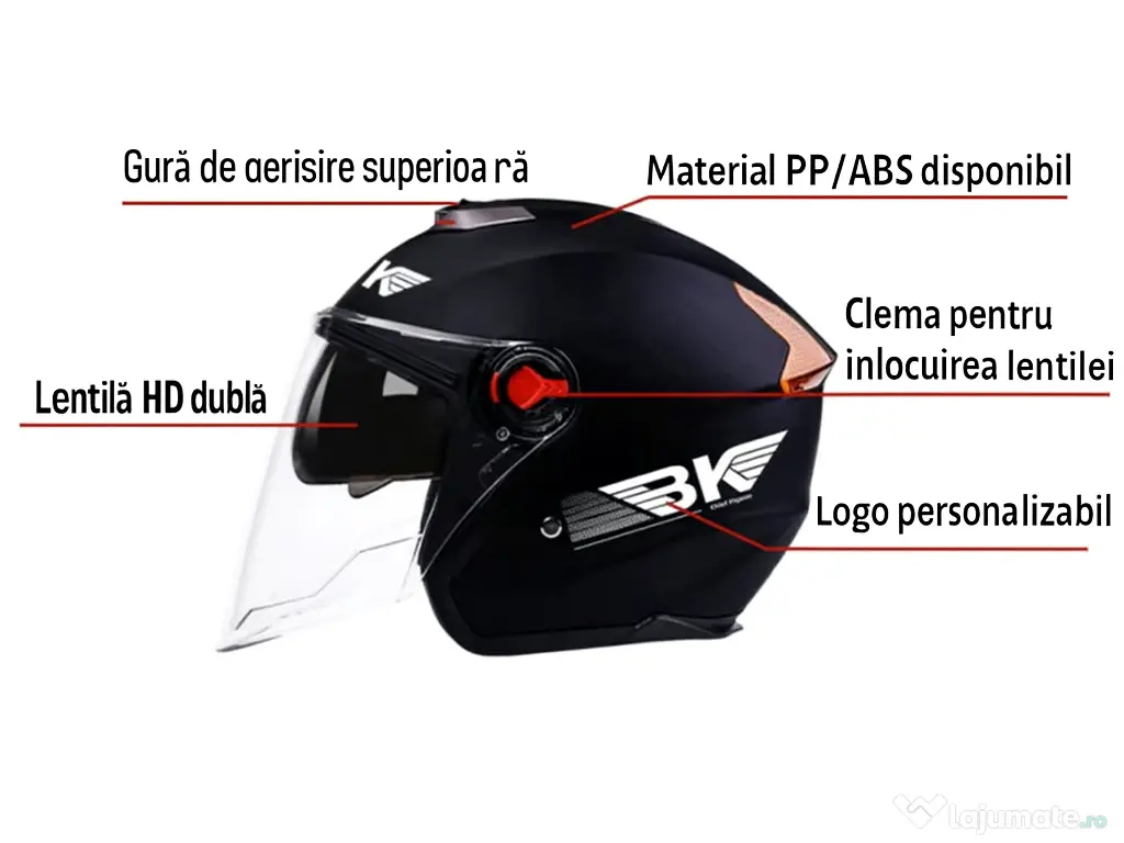 Casca Moto/Scuter,Vizieră Dublă, Protecție UV,marime universala 54-59cm, Negru 