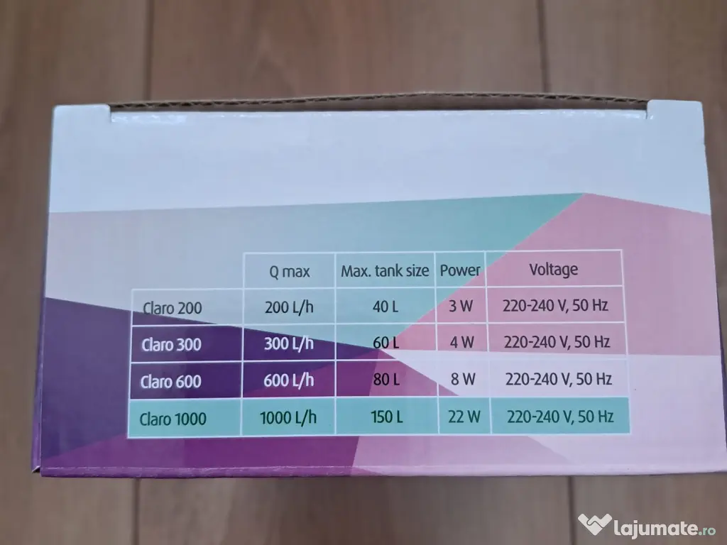 Filtru acvariu NOU, model Claro 1000 