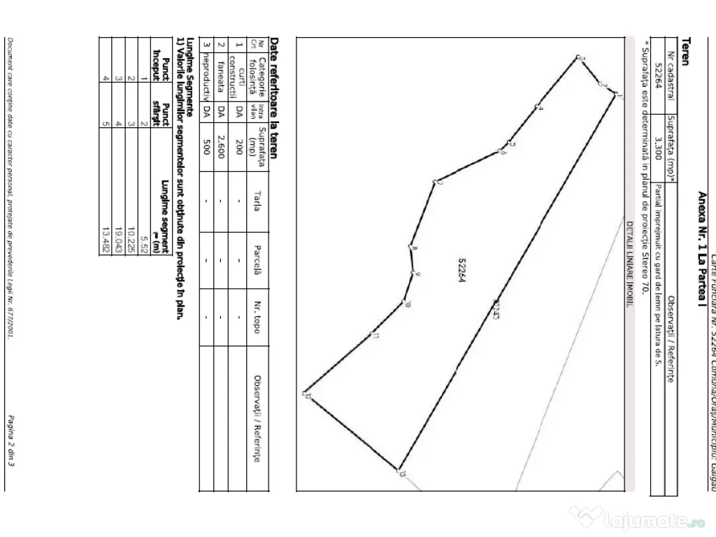 Vand Teren la poalele padurii - ideal casa de vacanta 3.300 mp 