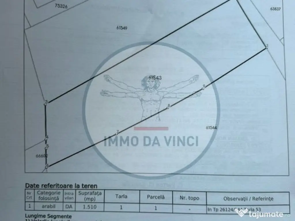 Teren Intravilan,Sanmartin CJ 